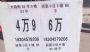 楼市渐暖, 说几点正确的购房观念