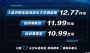 售10.99-12.77万 长安欧尚X7新车型上市