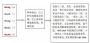 乙肝两对半，你只会辨认大小三阳？这份速查手册需收藏