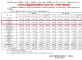 上汽通用11月汽车销量137,026辆，同比下跌17.46%