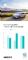 蔚来汽车3月销量10378辆 一季度累计31041辆