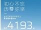 合创汽车2023年4月销量达4193辆 环比增长35%