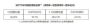 东风日产5月销量62832辆，同比增长12.4%