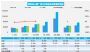 2023年6月汽车销量快报 前三周乘用车销量下跌8%