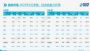 2023年6月汽车销量快报 乘用车销量189.4万辆
