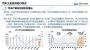 上半年全国汽车销量1323.9万辆，同比增长9.8%