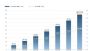 奇瑞集团7月销量达150466辆 同比增长14.4%