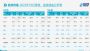 10月汽车销量排行榜 乘用车销量203.3万辆