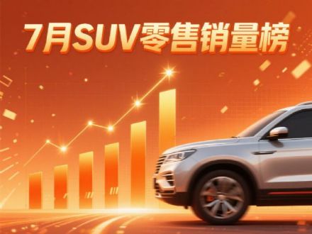 7月SUV零售销量排行榜 25款车破万辆 问界M8亚军