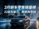 3月轿车零售销量排行榜：星愿夺冠，凯美瑞第五