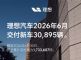 同比下滑14.8%！理想汽车发布6月交付量数据