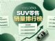 1-6月汽车销量排行榜 上半年SUV零售销量排名
