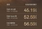 后排1.4米空间！极氪9X五座版45.19万起正式上市